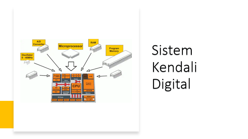 Read more about the article Pengertian Sistem Kendali (Sistem Kontrol) dan Contoh Soal